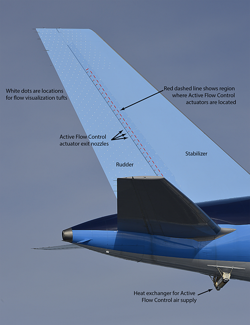 波音ecoDemonstrator 757被用于新技術調試