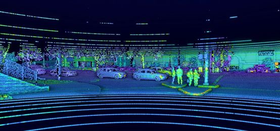 LiDAR 激光雷達：讓自動駕駛汽車擦亮“雙眼” 